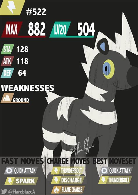 what level does blitzle evolve|Blitzle Pokédex: stats, moves, evolution & locations.
